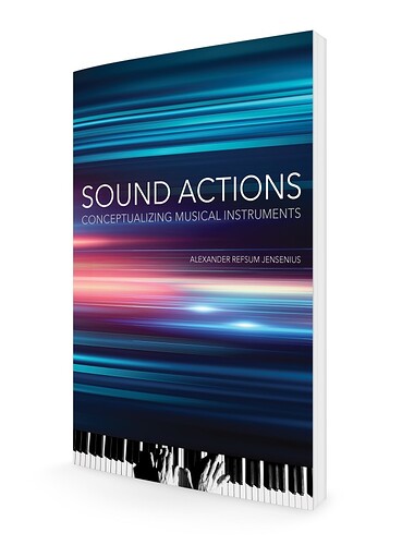 Sound Actions book cover
